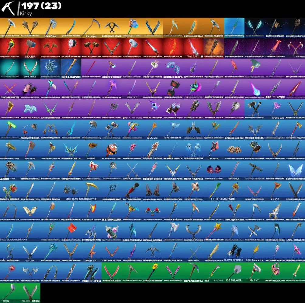 F1377 Highly Donated BR Account 196 Skins 197 Pickaxes 151 Gliders 162 Emotes 